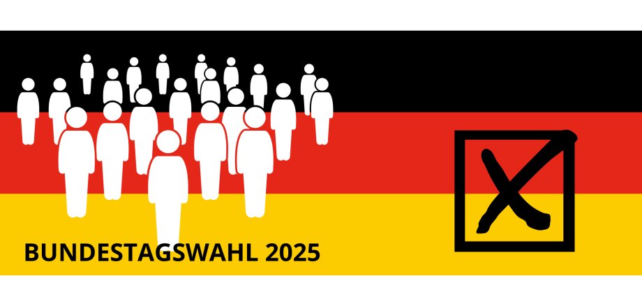 Bundestagswahl 2025